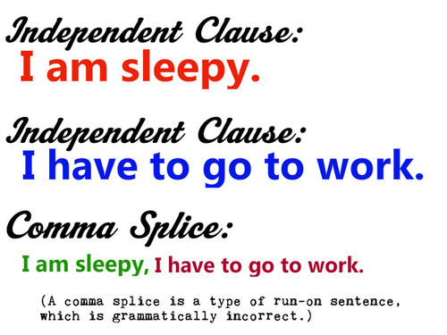 What Is A Comma Splice Example